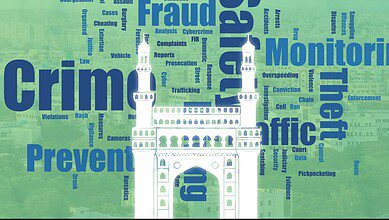 Crime in Hyderabad
