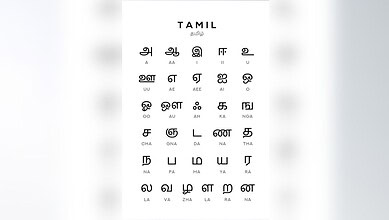 Image showing Tamil characters