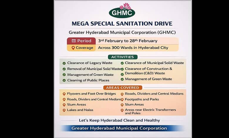 GHMC launches sanitation drive in Hyderabad