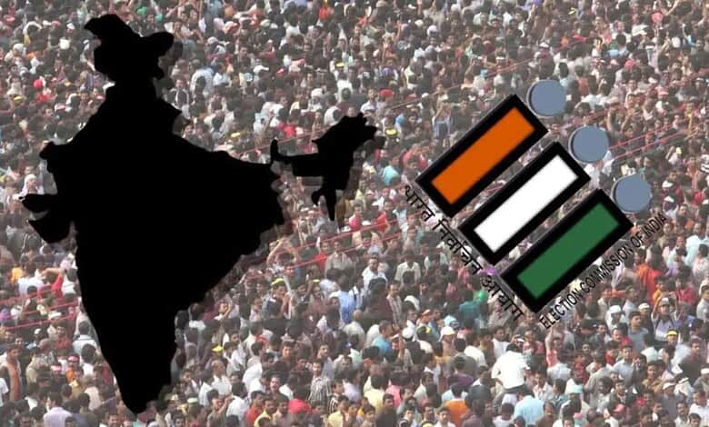 SIR in India