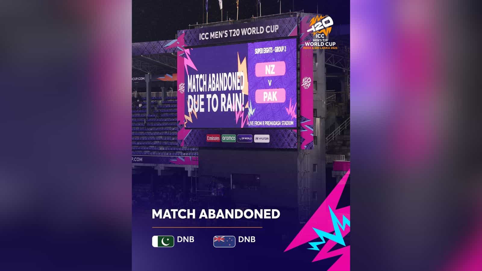 Rain causes match cancellation at T20 World Cup 2026 between Pakistan and New Zealand.