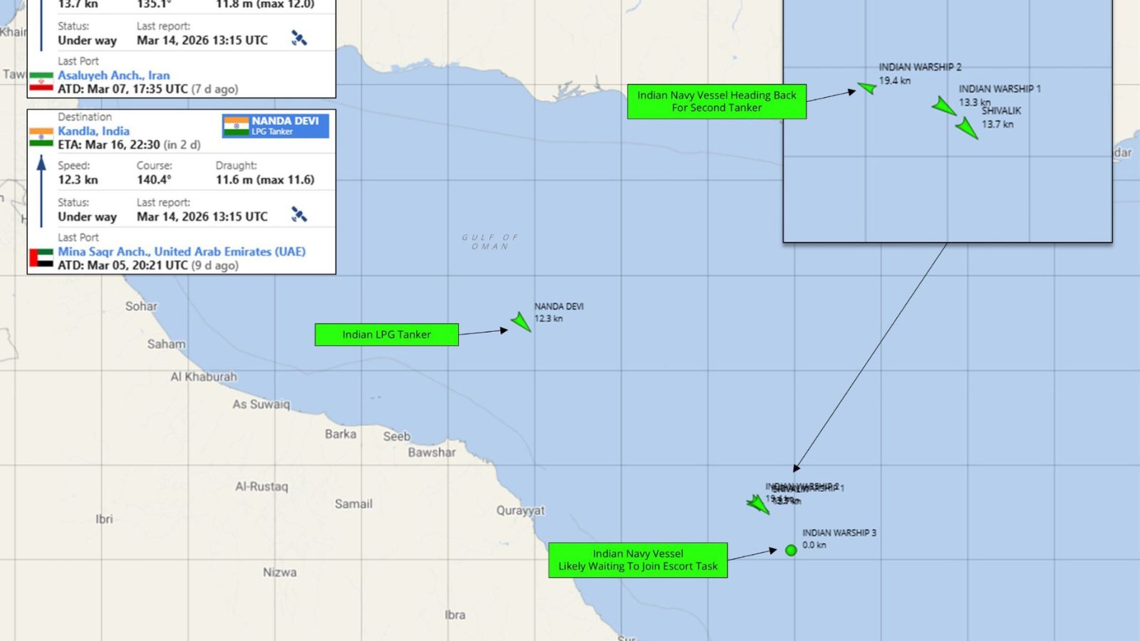 The movement of the Nanda Devi tanker tracked on a map