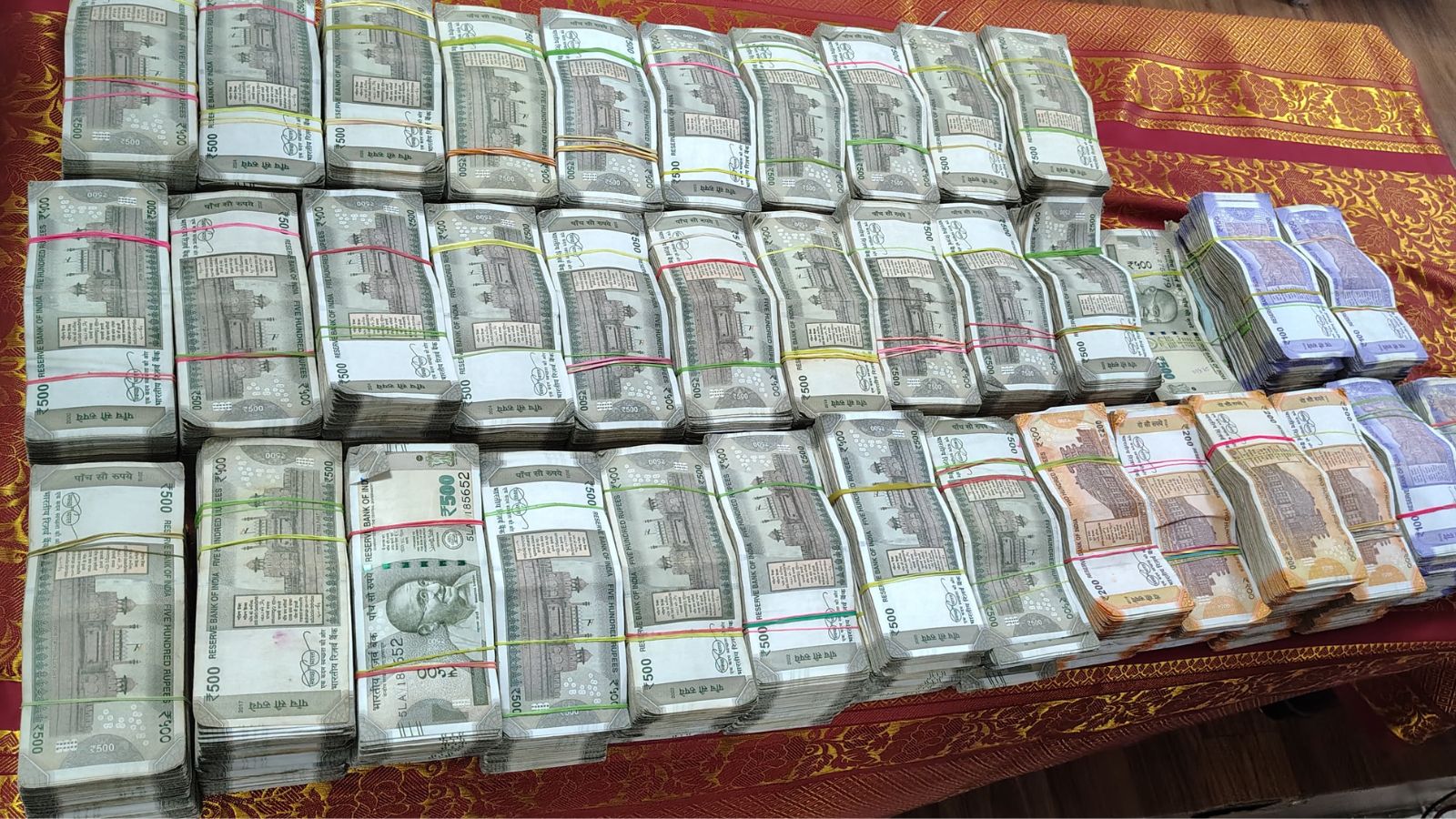 Kukatpally motorcycle robbery: Police reveal inside job, recover stolen money