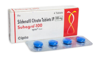 sildenafil tablets