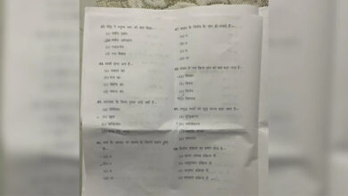 Madhya Pradesh Ujjain's controversial exam paper