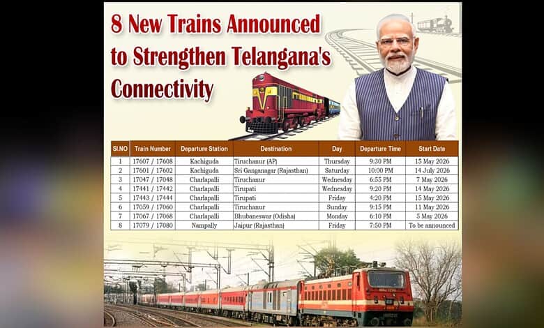 Announcement of 8 new trains to Telangana with schedules and destinations, featuring Prime Minister Naren.