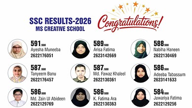 Telangana SSC exam results 2026 with top scorer from MS Creative School, scoring 591 marks.