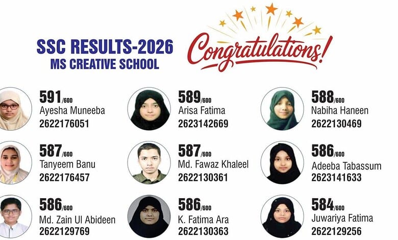 Telangana SSC exam results 2026 with top scorer from MS Creative School, scoring 591 marks.