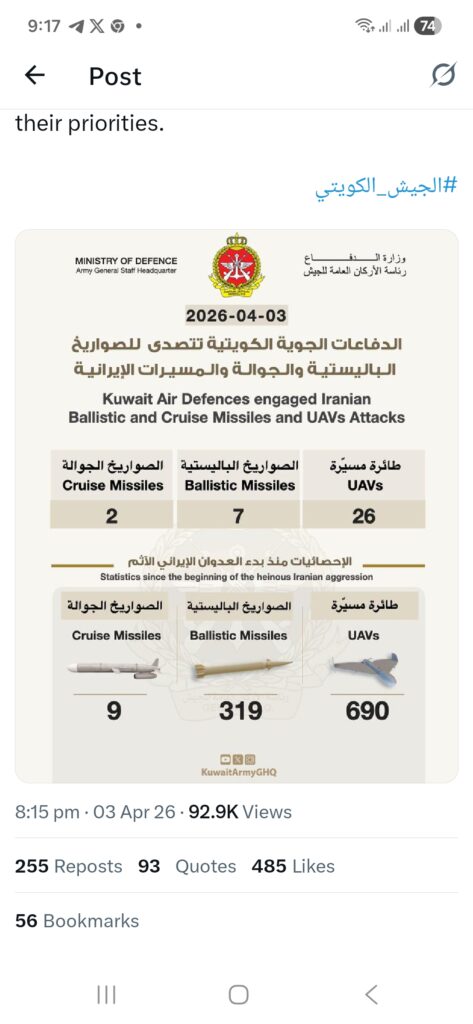 Graphic showing Kuwait intercepting ballistic missiles, cruise missiles and drones during recent attacks.