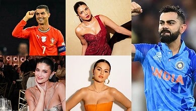 Cristiano Ronaldo, Deepika Padukone, Virat Kohli, and other celebrities in a collage celebrating social m.
