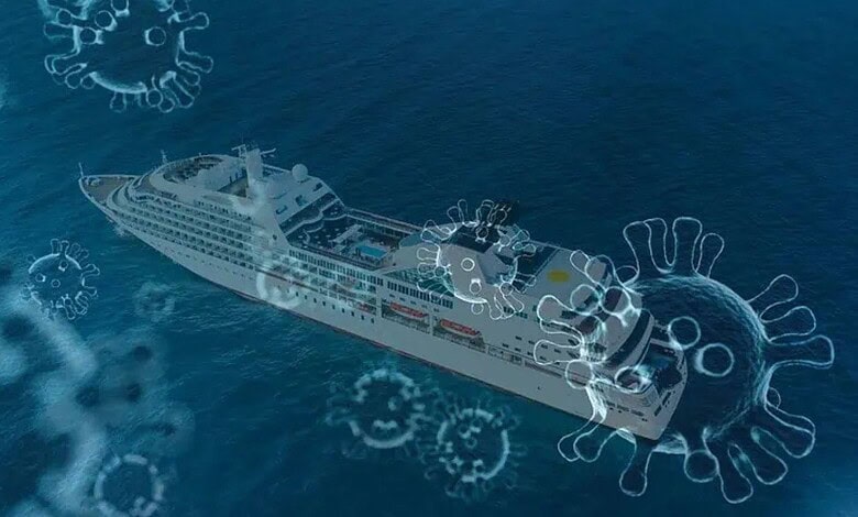 COVID-19 virus particles surrounding a cruise ship, illustrating the impact of the pandemic on maritime t.