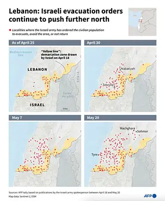 AFP graphic maps Israeli evacuation orders moving further north across southern Lebanon between April and May 2026.