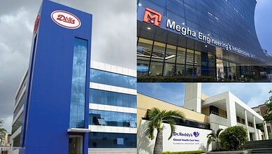 Modern office buildings in Hyderabad, including Megha Engineering and Dr. Reddy's.