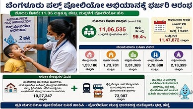 Bengaluru achieves 96.4% Pulse Polio coverage on Day 1, over 11 lakh children vaccinated.