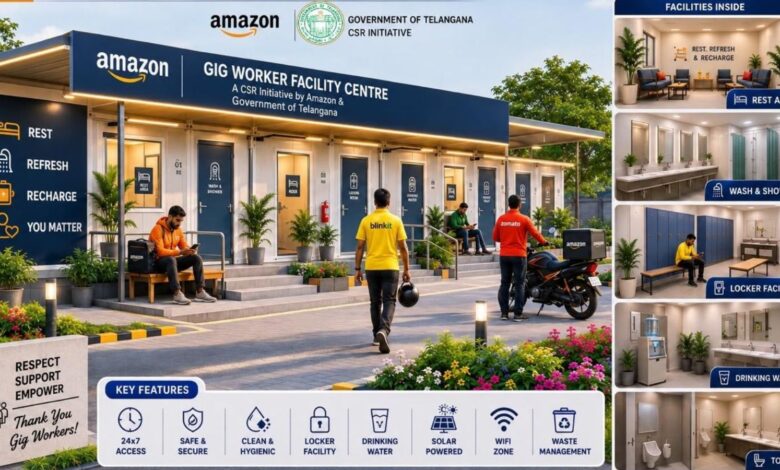 Amazon gig worker facility centre in Telangana with rest cabins and amenities for workers.