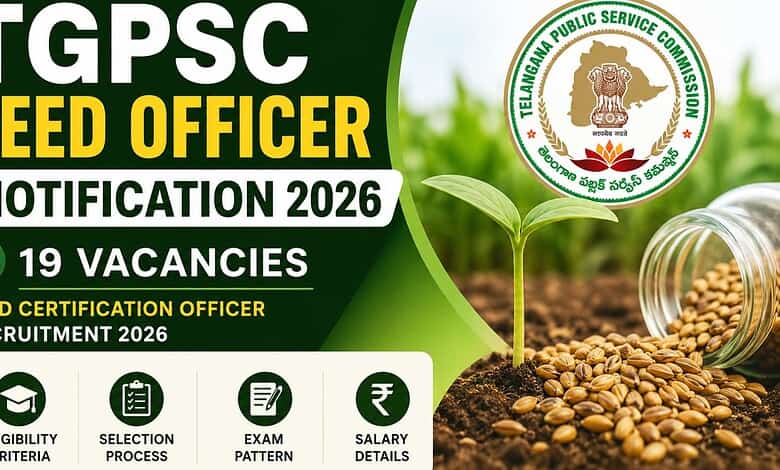Seed officer seed certification officer recruitment 2026 with 19 vacancies and eligibility details.