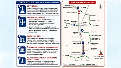 Traffic diversion map for CM Revanth's candlelight rally showing key routes and traffic points.