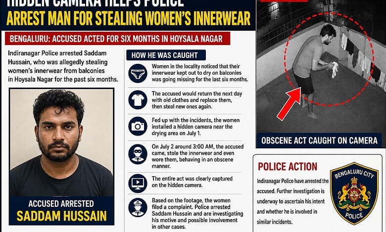 Hidden camera footage captures man stealing women's innerwear, leading to arrest in Bengaluru.