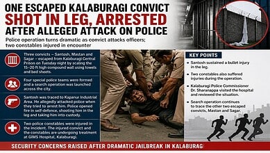 Police recapture escaped Kalaburagi Prison convict