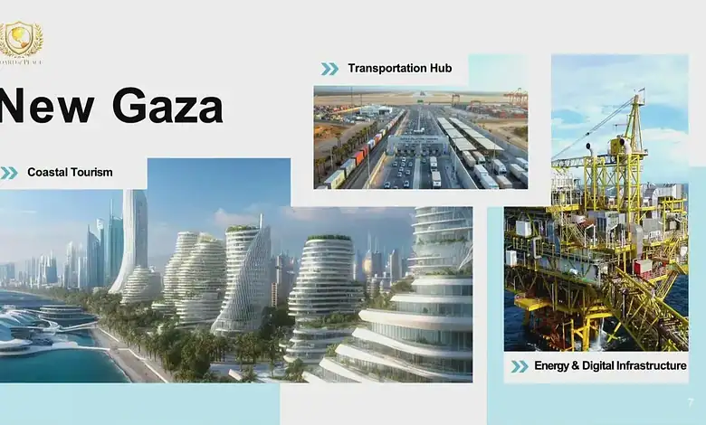 Gaza coastal tourism, transportation hub, and energy infrastructure images.