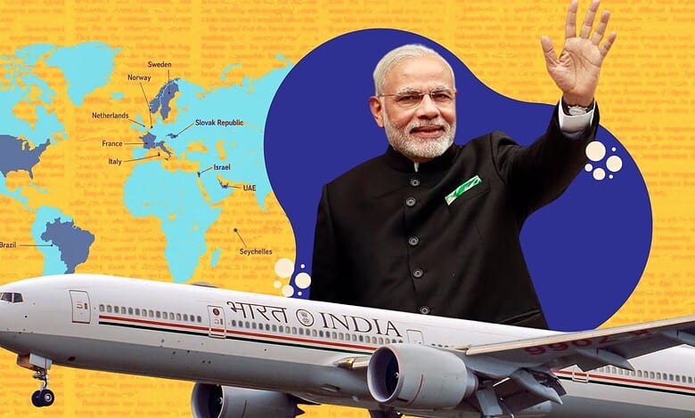 PM Modi waving with a world map and airplane in the background for SEO.