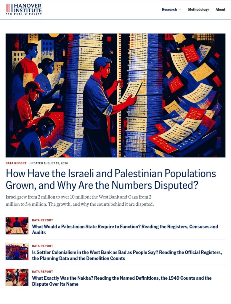 Hanover Institute website displaying reports on Israel and Palestine.