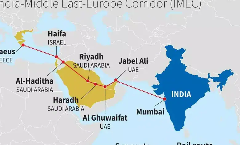 Map showing the India-Middle East-Europe corridor connecting Israel, Saudi Arabia, UAE, and India.