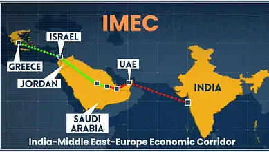 Map showing India connecting with Middle East and Europe via trade routes.