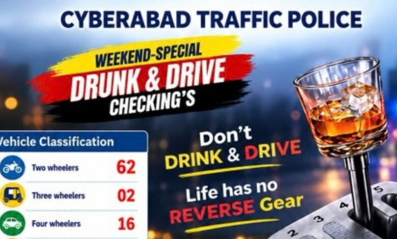 Cyberabad traffic police drunk driving checks over weekend