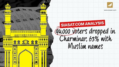 Charminar illustration with statistics on voter drop in Hyderabad's Muslim community.
