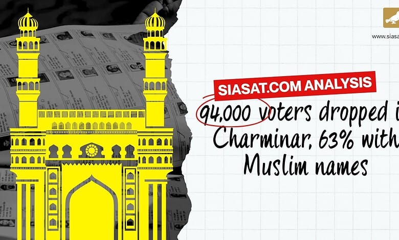 Charminar illustration with statistics on voter drop in Hyderabad's Muslim community.