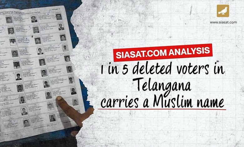Voter list with a finger pointing at a Muslim name in Telangana, India.