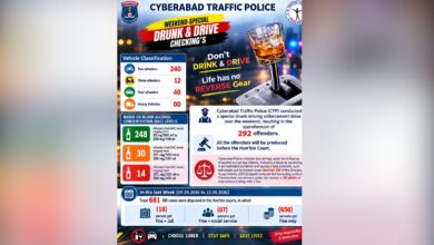 Drunk driving in Cyberabad