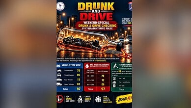 Drunk driving in Cyberabad
